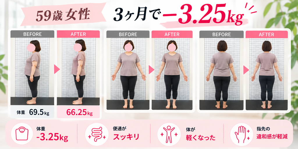 59歳女性の3ヶ月ビフォーアフター画像
