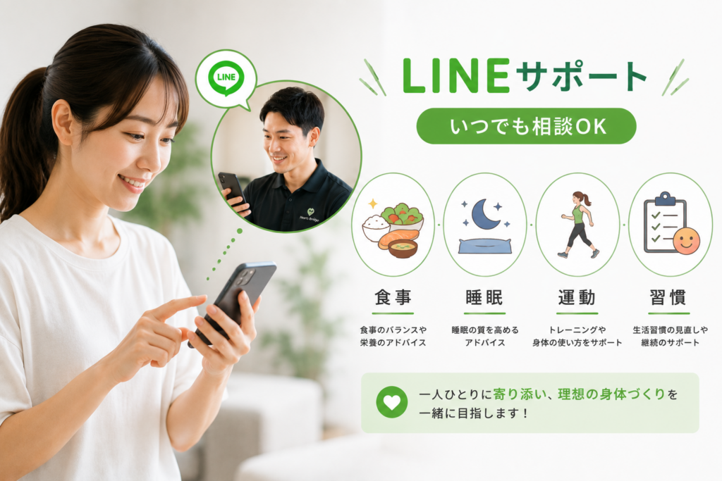 安心サポート画像